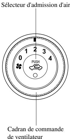 MAZDA 6 2008 - Type manuel - 2