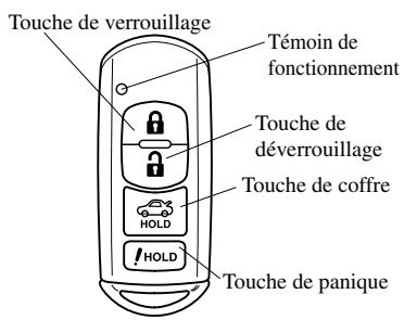 MAZDA 6 2008 - REMARQUE - 1