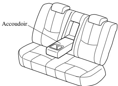 MAZDA 6 2008 - Accoudoir - 1