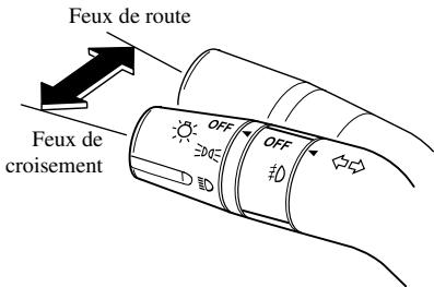 MAZDA 6 2008 - Feux de route/croisement - 1