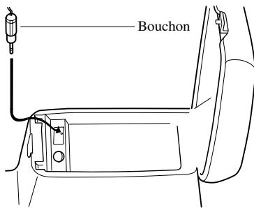 MAZDA 6 2008 - Connexion de la prise auxiliaire - 1