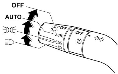 MAZDA 6 2008 - Type B (avec position AUTO) - 1
