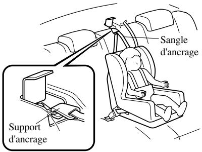 MAZDA 6 2008 - PRUDENCE - 3