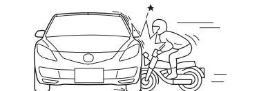 MAZDA 6 2008 - Limits de déploiement des coussins d'air latéraux et des rideaux de sécurité gonflables - 4