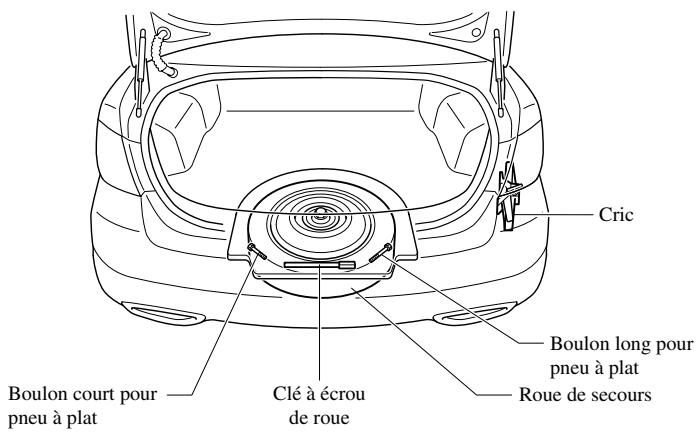 MAZDA 6 2008 - Rangement de la roue de secours et des outils - 1
