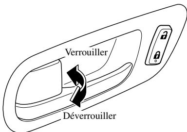 MAZDA 6 2008 - Verrouillage, déverrouillage à l'aide de la commande interieure de verrouillage - 1
