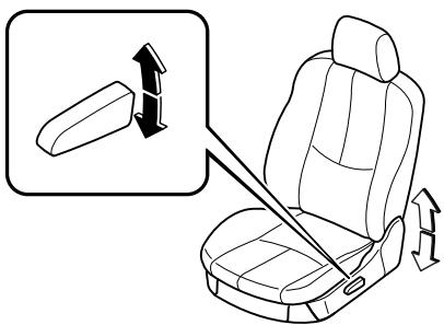 MAZDA 6 2008 - Reglage de la hauteur (Siège du conducteur) - 2