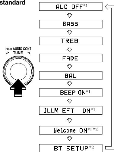 MAZDA 6 2008 - Configuration du péripérique audio Bluetooth - 1