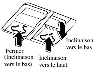 MAZDA 6 2008 - Inclinaison - 1