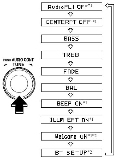 MAZDA 6 2008 - Configuration du péripérique audio Bluetooth - 2