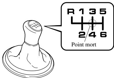 MAZDA 6 2008 - Boîte de vitesses manuelle - 1