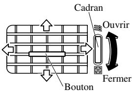 MAZDA 6 2008 - Bouches d'aération centrales - 1