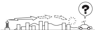 MAZDA 6 2008 - Parasites dus à des signaux faibles - 1