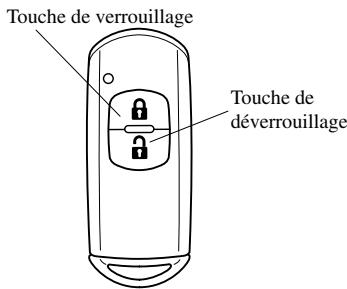 MAZDA 6 2008 - Avec clé avancée - 1