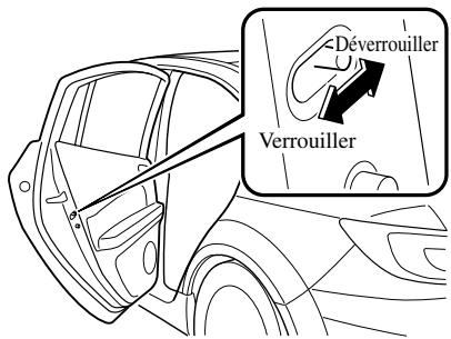 MAZDA 6 2008 - Verrous de sécurité pour enfants des portières arrête - 1