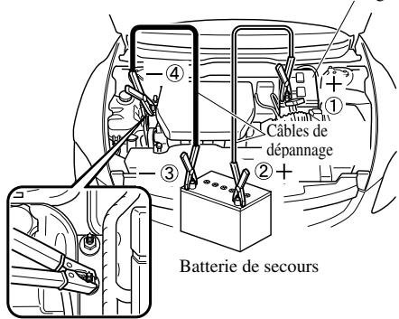 MAZDA 6 2008 - ATTENTION - 1