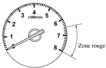 MAZDA 6 2008 - Compte-tours - 1