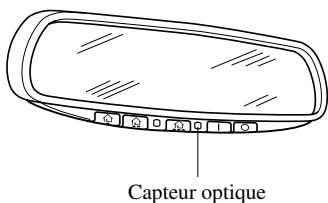 MAZDA 6 2008 - REMARQUE - 1