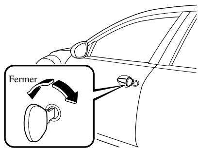 MAZDA 6 2008 - Avec clé - 1