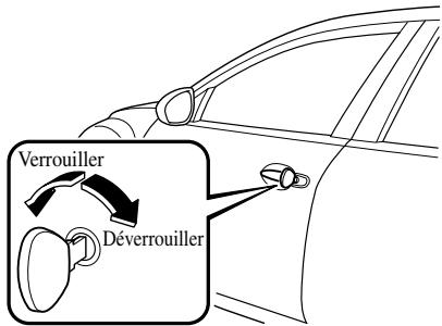 MAZDA 6 2008 - Verrouillage, déverrouillage à l'aide de la clé - 1