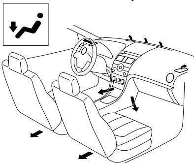 MAZDA 6 2008 - Selection du mode de circulation d'air - 3
