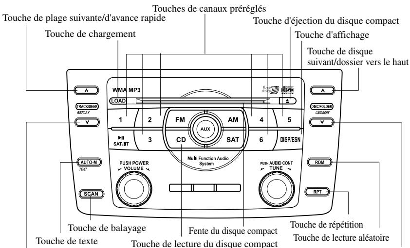 MAZDA 6 2008 - Fonctionnement de changeur de disques compacts dans le tableau de bord - 1