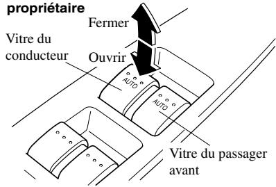 MAZDA 6 2008 - Ouverture/fermeture manuelle - 1