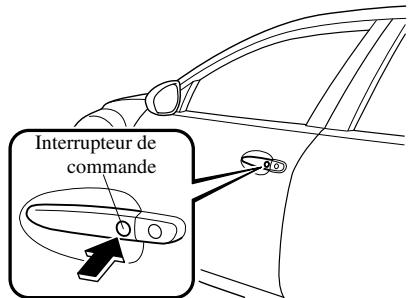 MAZDA 6 2008 - Pour verrouiller - 1