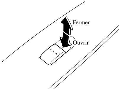 MAZDA 6 2008 - Utilisation des lève-vitres électriques arrêté - 2