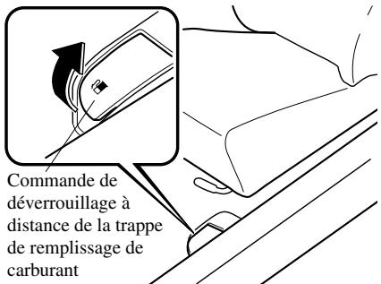 MAZDA 626 2001 - Trappe de replissage de carburant - 1