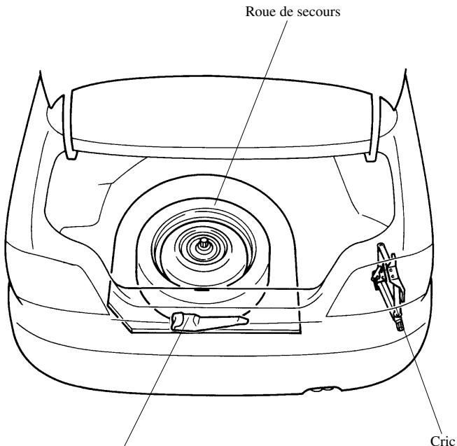 MAZDA 626 2001 - Rangement de la roue de secours et des outils - 1