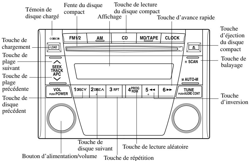 MAZDA 626 2001 - Fonctionnement de changeur de disques compacts dans le tableau de bord - 1