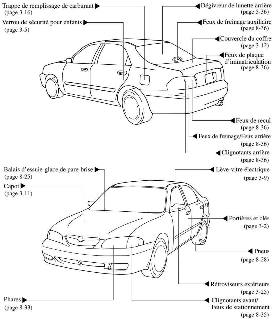 MAZDA 626 2001 - REMARQUE - 4