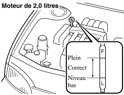 MAZDA 626 2001 - Vérification du niveau d'huile moteur - 1