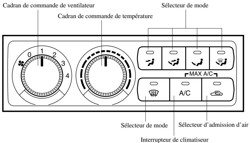 MAZDA 626 2001 - Type manuel - 1