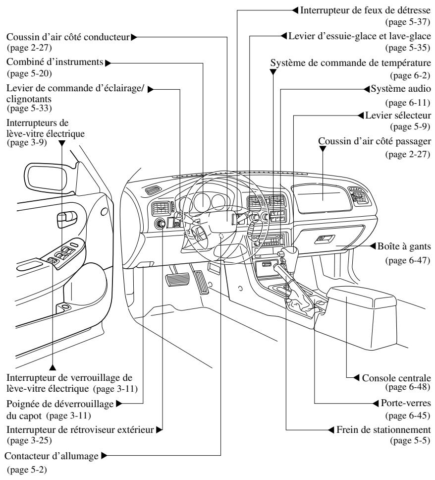 MAZDA 626 2001 - REMARQUE - 2