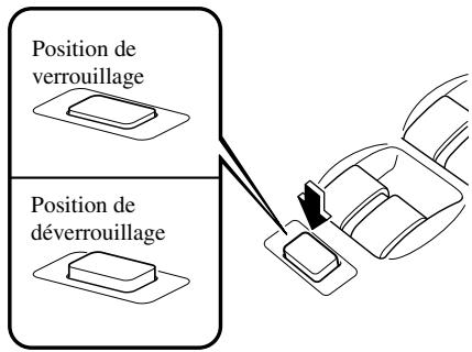 MAZDA 626 2001 - Interrupteur de verrouillage du lève-vitre électrique - 1