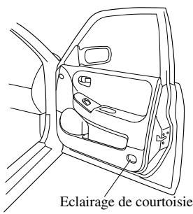 MAZDA 626 2001 - Eclairage de courtoisie - 1