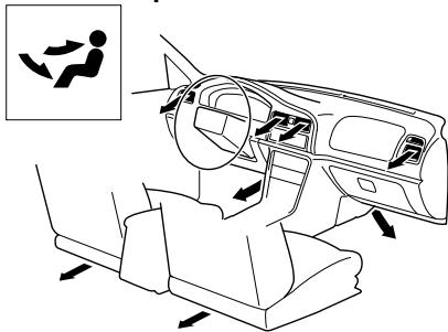 MAZDA 626 2001 - Sélection du mode de circulation d'air - 2
