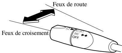 MAZDA 626 2001 - ▼Feux de route/croisement - 1