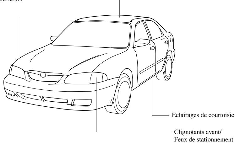 MAZDA 626 2001 - Ampoule - 1