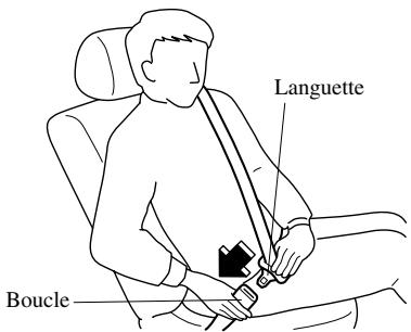 MAZDA 626 2001 - Pour boucler les ceintures de sécurité - 2