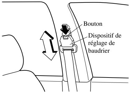 MAZDA 626 2001 - Dispositif de réglage de baudrier - 1