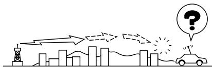 MAZDA 626 2001 - Parasites dus à des signaux faibles - 1