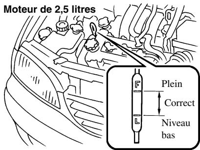 MAZDA 626 2001 - Vérification du niveau d'huile moteur - 2