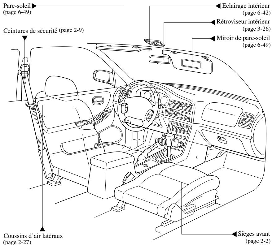 MAZDA 626 2001 - REMARQUE - 3
