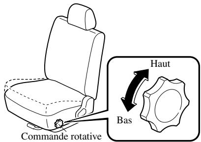 MAZDA 626 2001 - (Modèle à commande manuelle) - 1