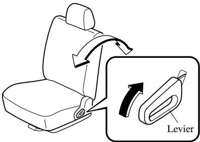 MAZDA 626 2001 - Dossier de siècle non verrouillé: - 1