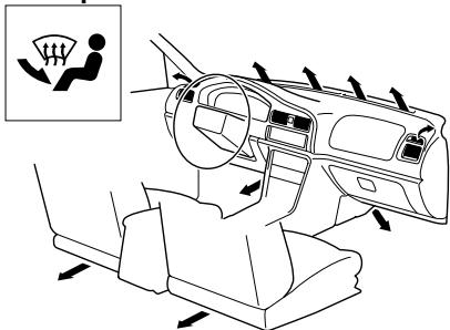 MAZDA 626 2001 - Sélection du mode de circulation d'air - 4