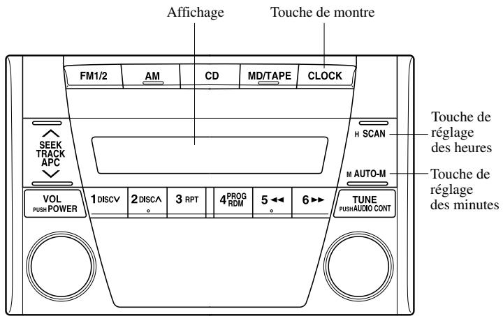 MAZDA 626 2001 - Montre - 1